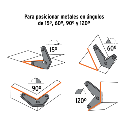 2 Escuadras magnéticas esquineras 2-3/4 cap. 11 kg, TRUPER